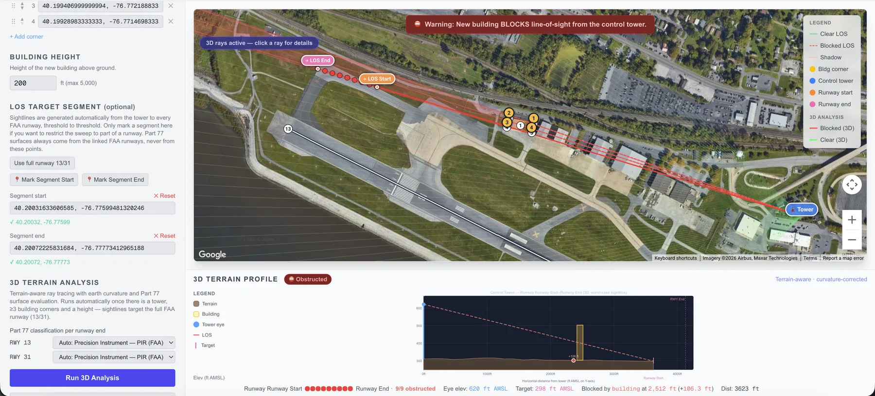 Full LOS Analyzer workspace: building corners, height, runway segment and Part 77 classification inputs on the left; satellite map with tower, building and blocked sightlines on the right; 3D terrain profile marked Obstructed underneath.